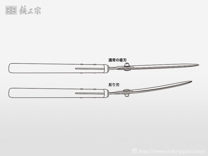 UI146　鋭型刈込鋏 青紙 反り刃 240㎜ 9寸ナタ柄